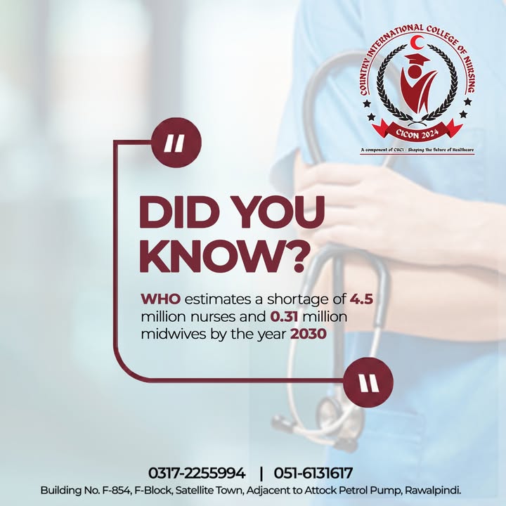 Country International College of Nursing - CICON Rawalpindi